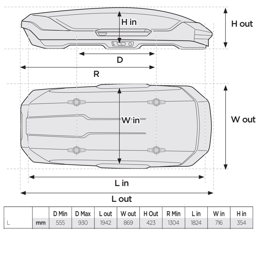 box_thule_Motion_3_L_boxcars